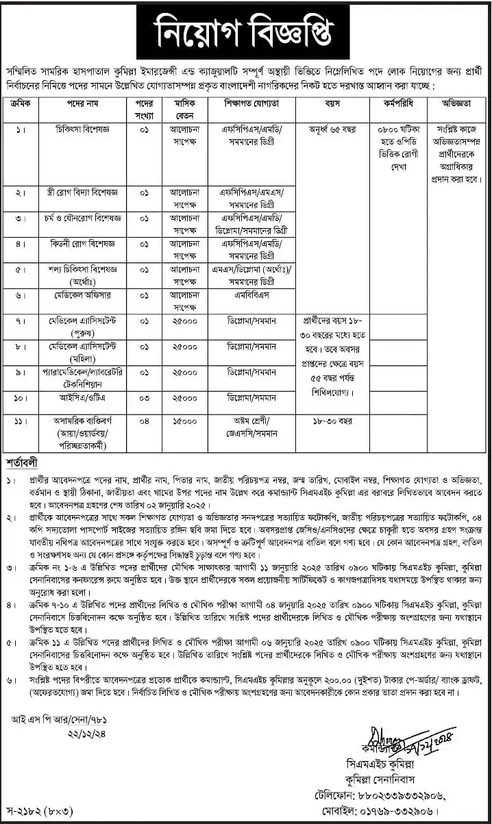 CMH Job Circular 2025