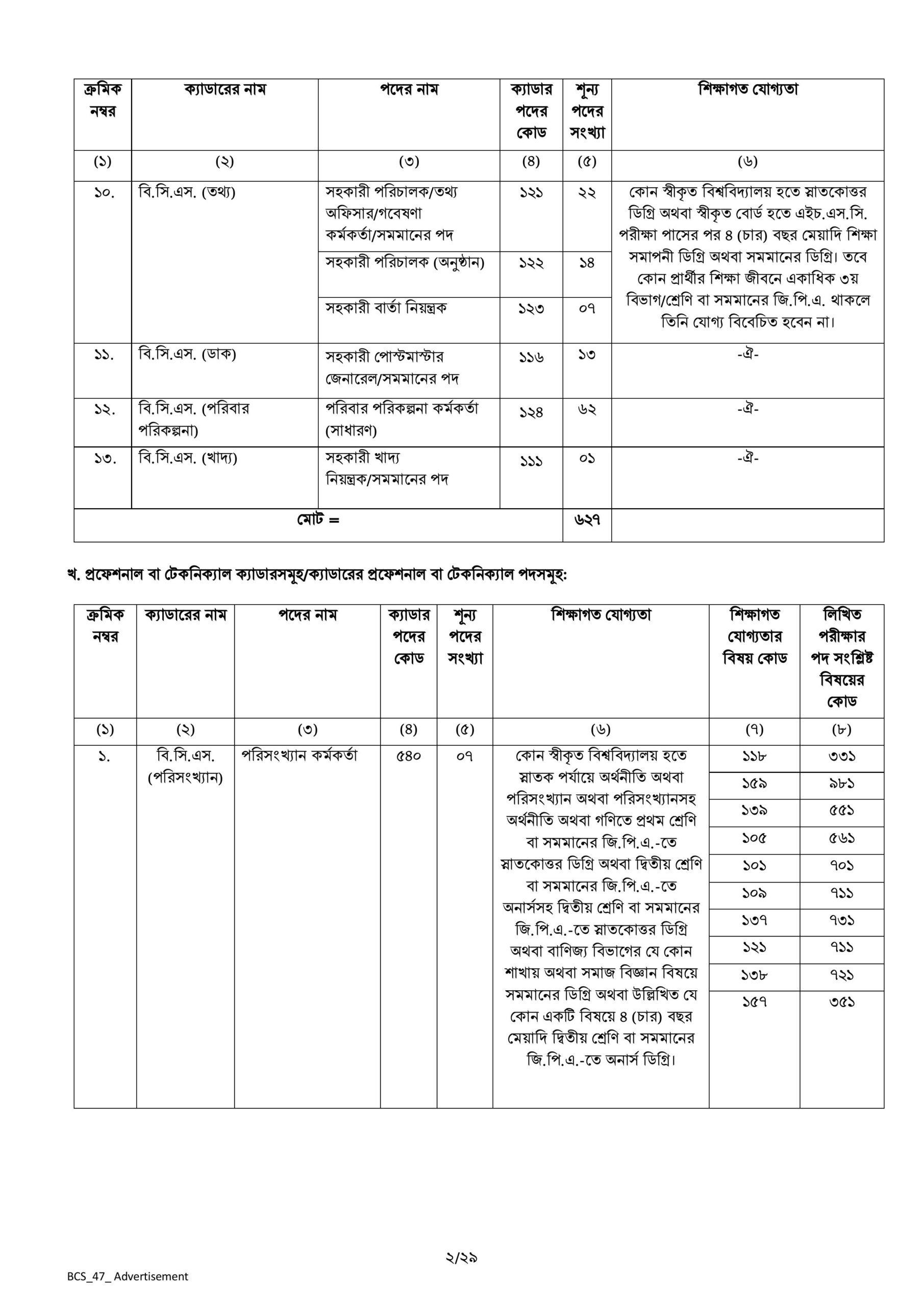 bcs 47th circular