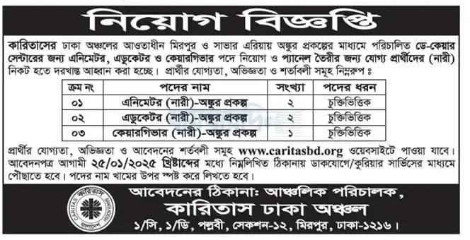 caritas job 2025