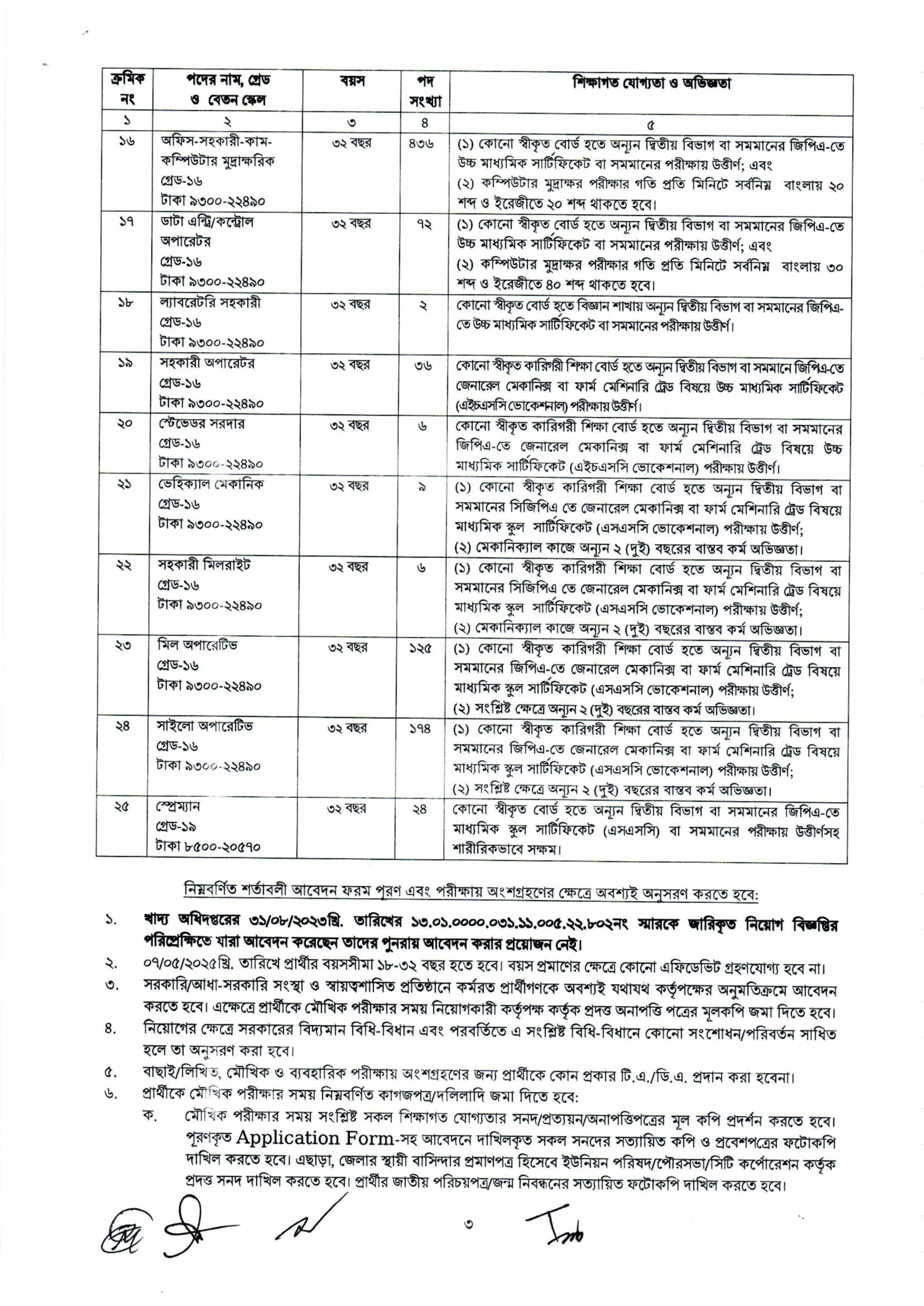 Official government notice in Bengali listing job positions, requirements, salary scales, and application instructions, with tables and official signatures at the bottom.