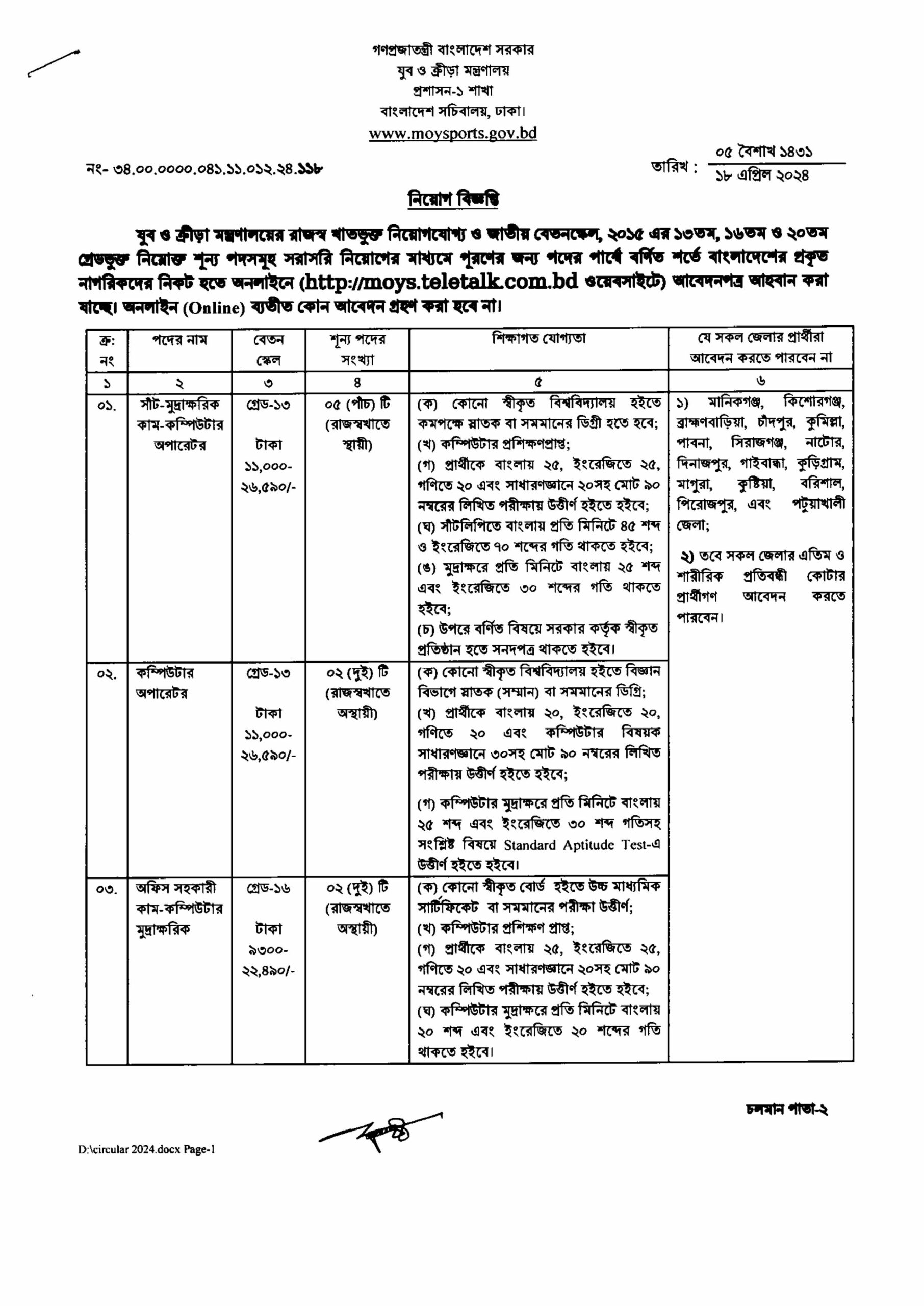 MOYS job circular PDF download