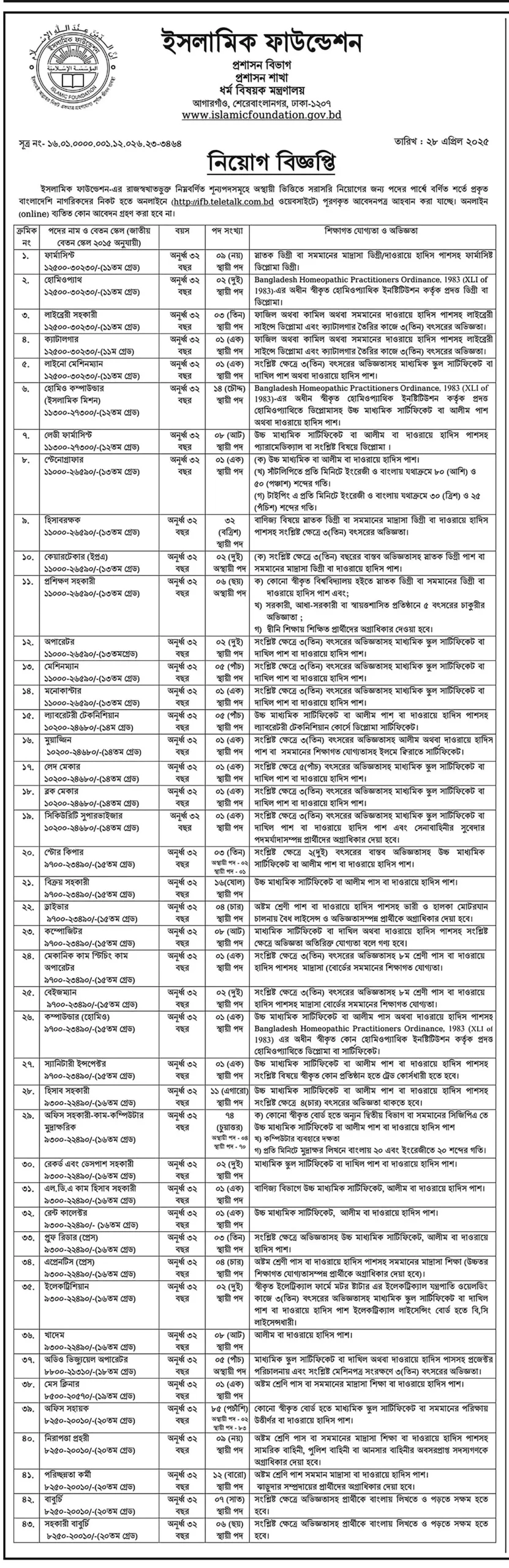Islamic foundation Bangladesh job circular 2025- apply online