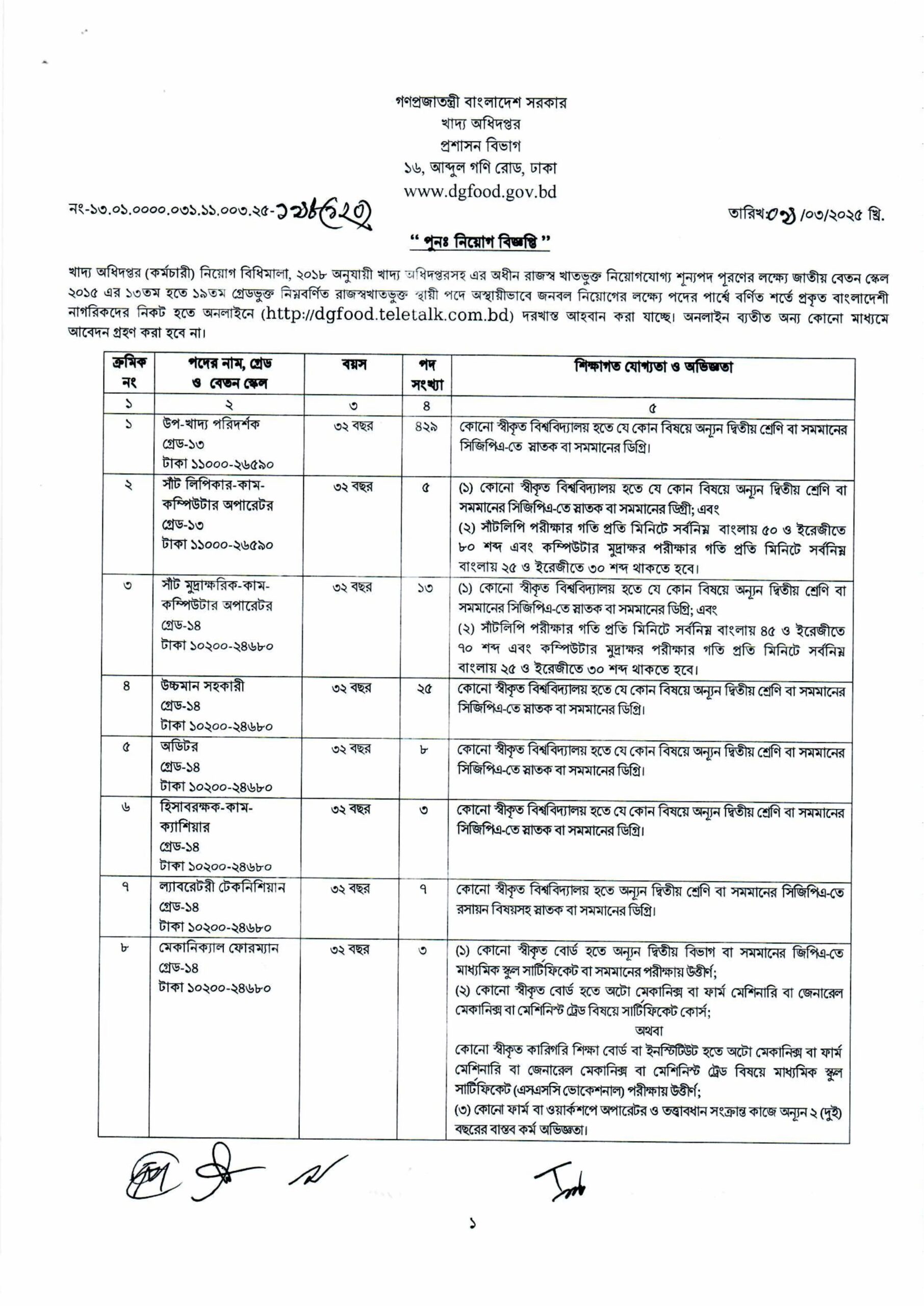 Official government notice in Bengali listing job positions, requirements, salary scales, and application instructions, with tables and official signatures at the bottom.