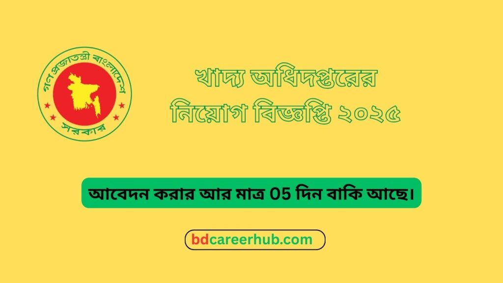 directorate general of food recruitment circular & Application process